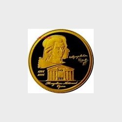 Mongoliet, 1000 terper 2006